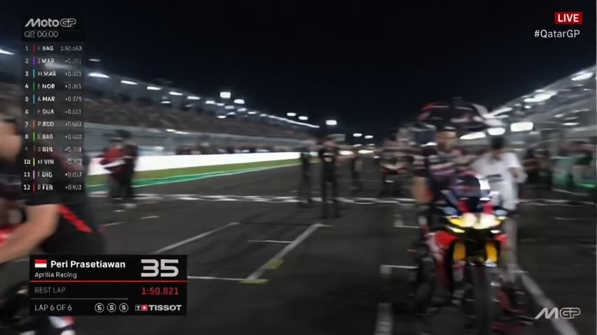 MotoGP эфир