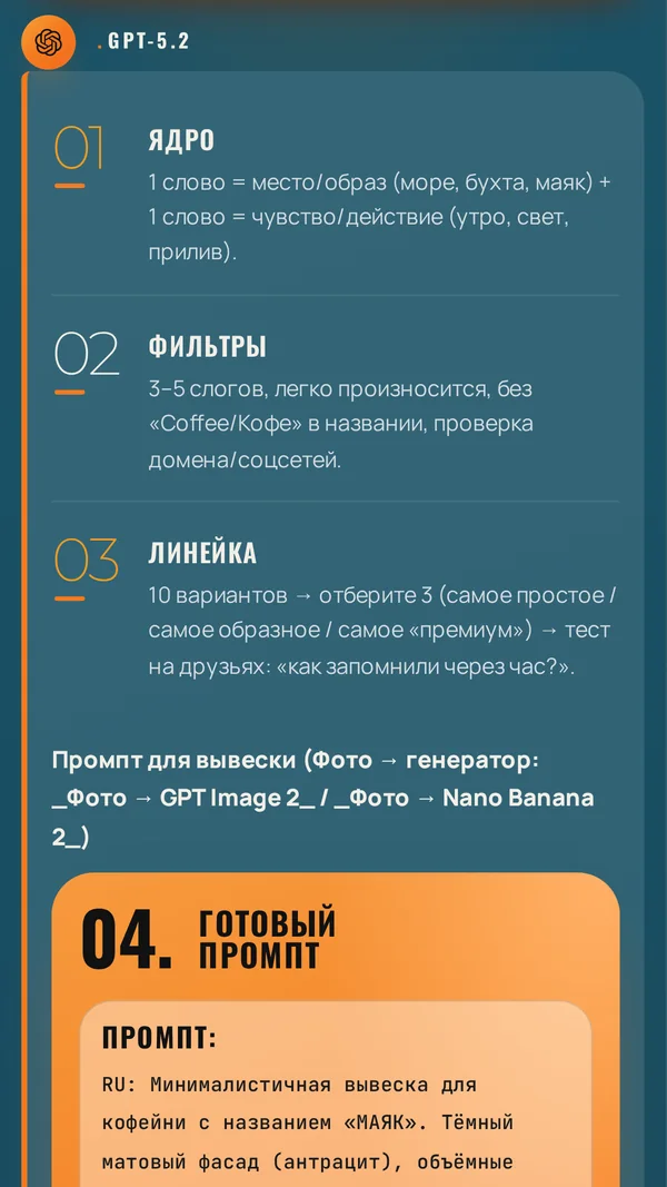 ChatGPT: ответ по шагам 01–03