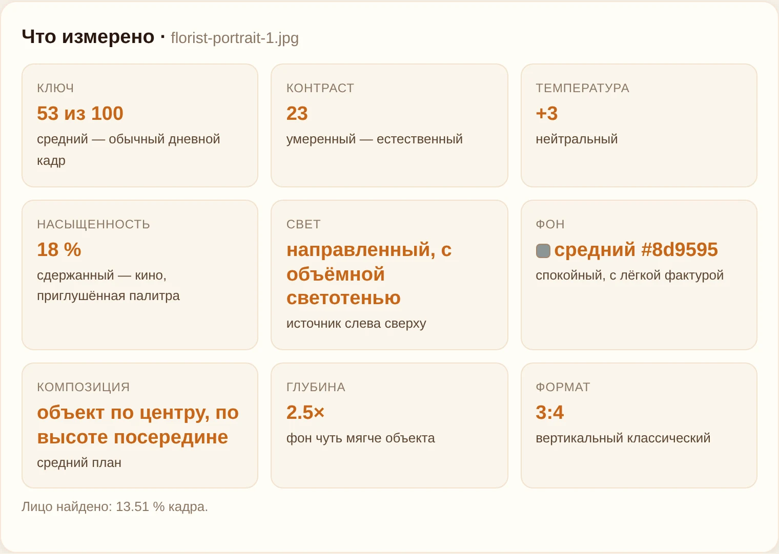 Девять чисел кадра: ключ, контраст, температура, насыщенность, свет, фон, композиция, глубина, формат